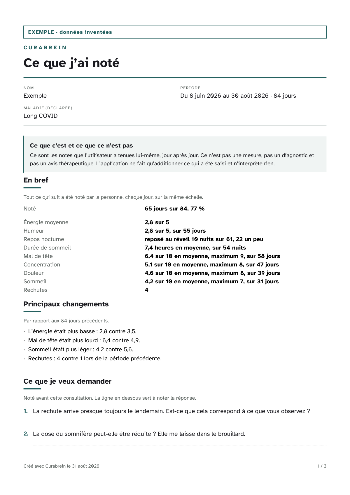 Page un : nom et p&eacute;riode, ce que ceci est et ce que ce n&rsquo;est pas, l&rsquo;aper&ccedil;u essentiel en chiffres, les changements les plus importants, et les questions que vous voulez poser.