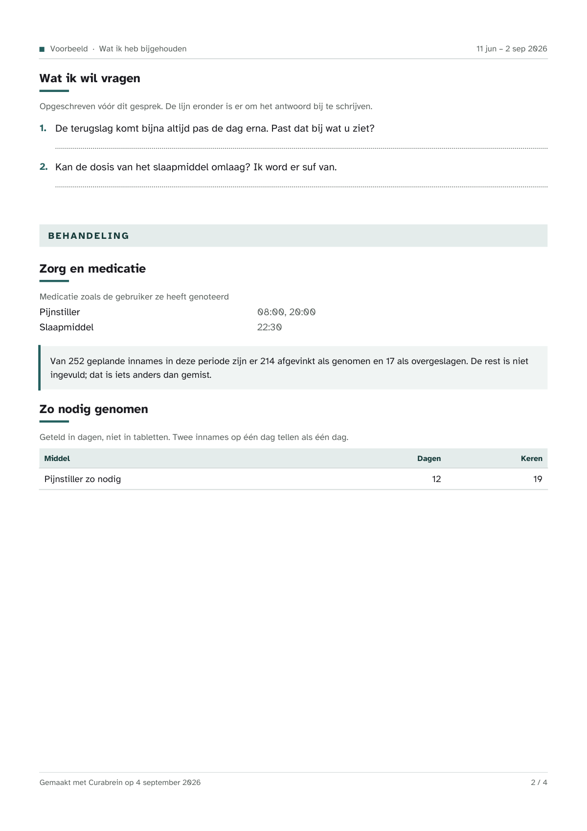 Bladzijde twee: de vragen voor het gesprek, en de medicatie en of ze genomen is.