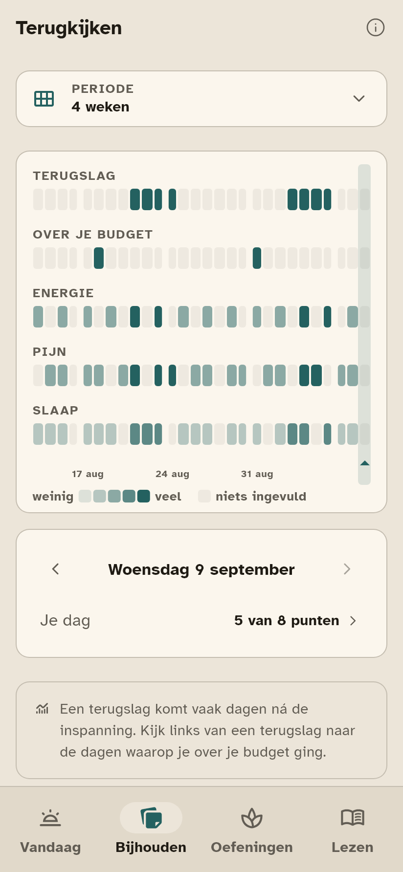 Het scherm Terugkijken.